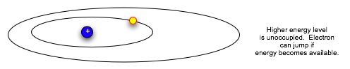 Light1