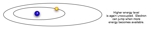 Light4