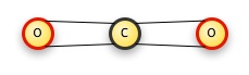 CarbonDioxide