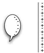 Inducing Charge on a Balloon