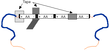 Battery Sequence