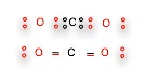 CarbonDioxideLewis