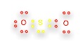 Sulfur Dioxide2