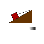 Inclined Plane