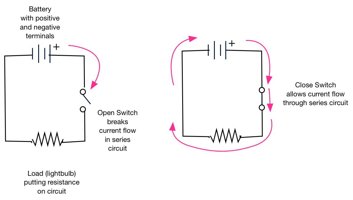DCcircuit2