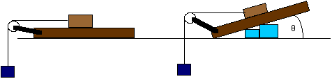 FrictionTable